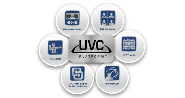 LifeSize Videoconferencia Infraestructura de Videoconferencia MCU LifeSize UVC Platform LifeSize Videoconferencia Infraestructura de Videoconferencia MCU LifeSize UVC Platform